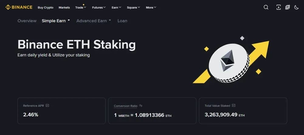 Binance ETH Staking