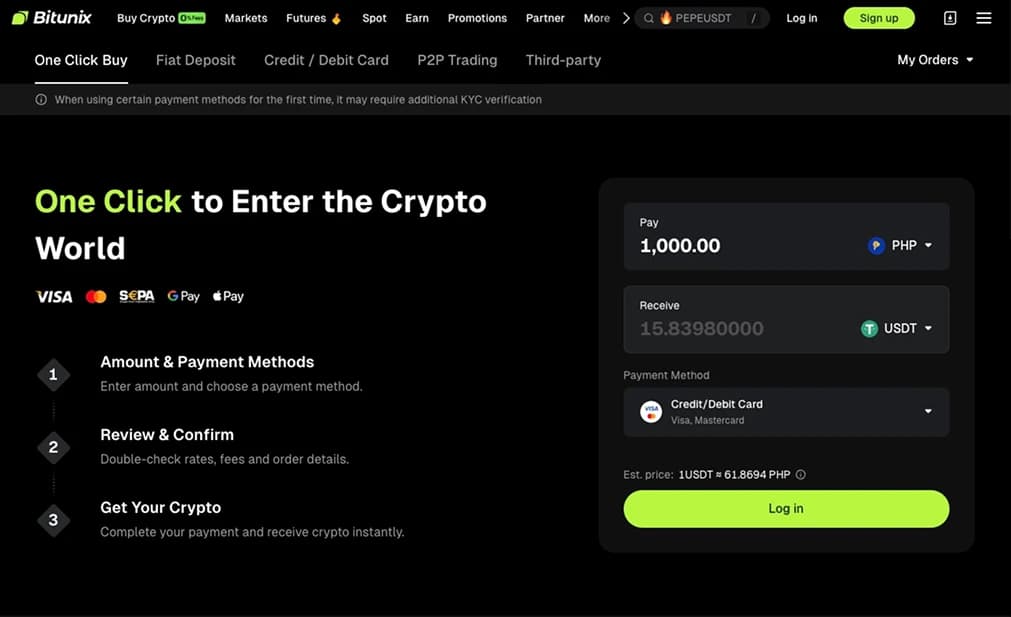 Bitunix.
