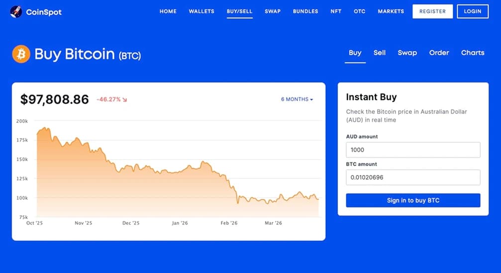 Cómo comprar criptomonedas con Bank of Melbourne.