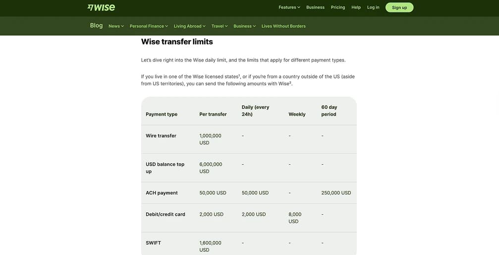 حدود Wise لعملة USDT
