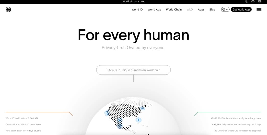 Worldcoin