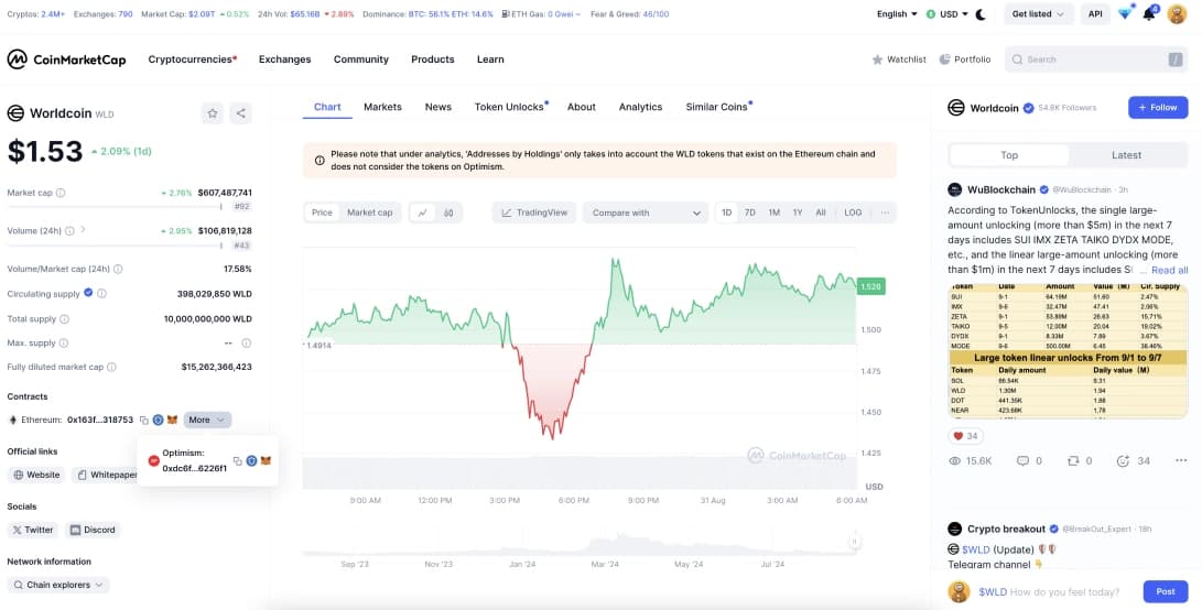Добавить Worldcoin  MetaMask