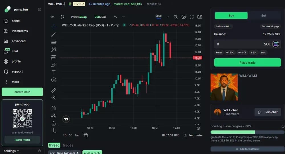 Comment acheter des cryptomonnaies sur Pump.fun