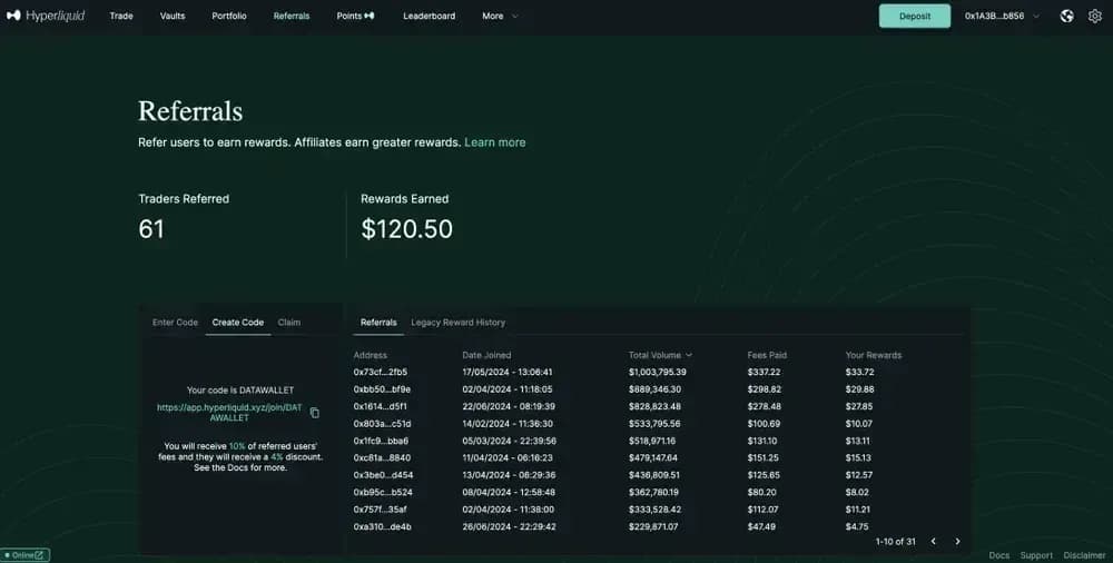 ما هو رمز Hyperliquid ؟