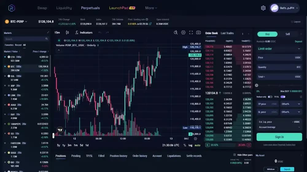 How to trade Raydium perpetuals