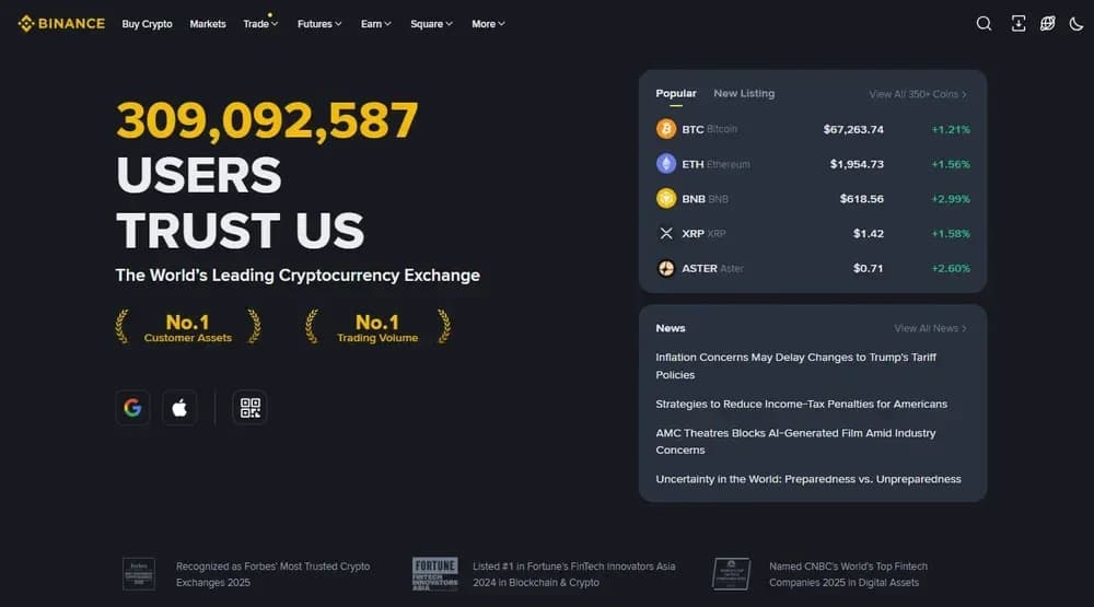 À propos de Binance