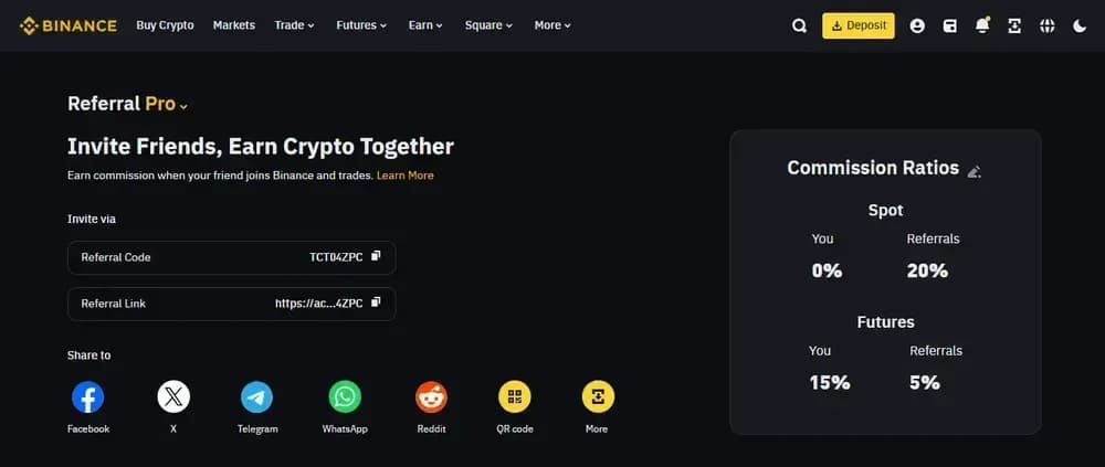 Qu'est-ce qu'un code Binance ?