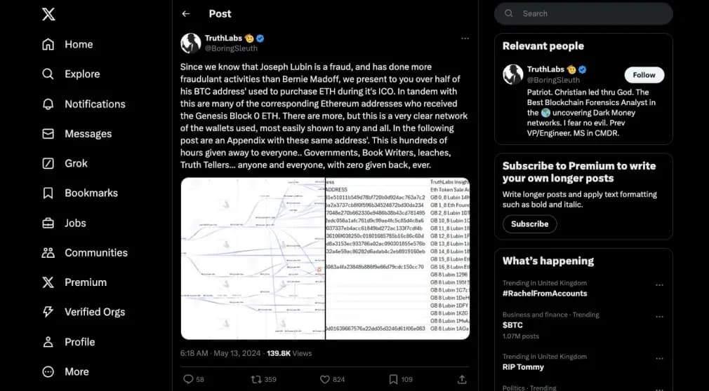 ¿Cuántos ETH  Joseph Lubin ?