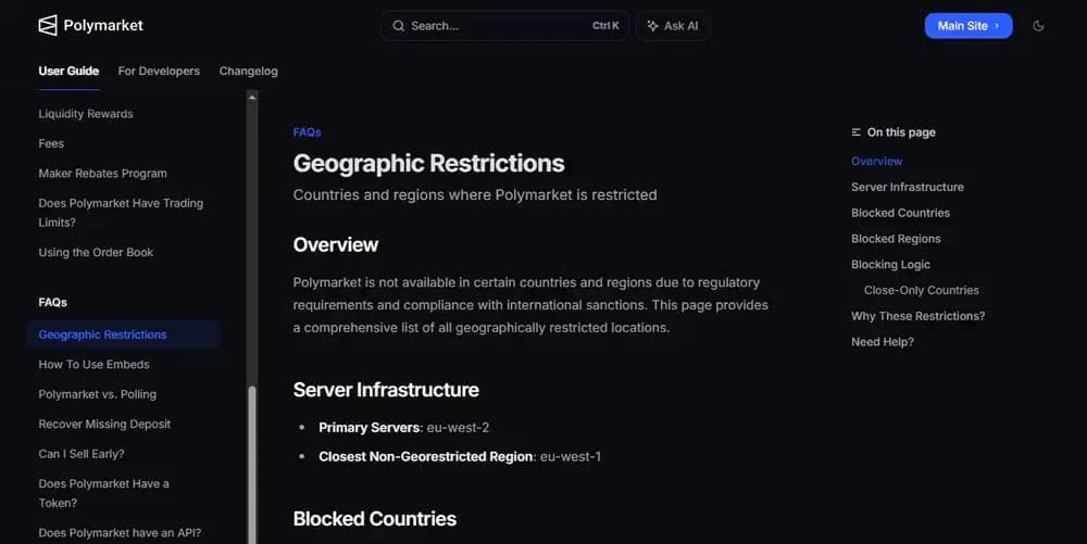 هل موقع Polymarket
