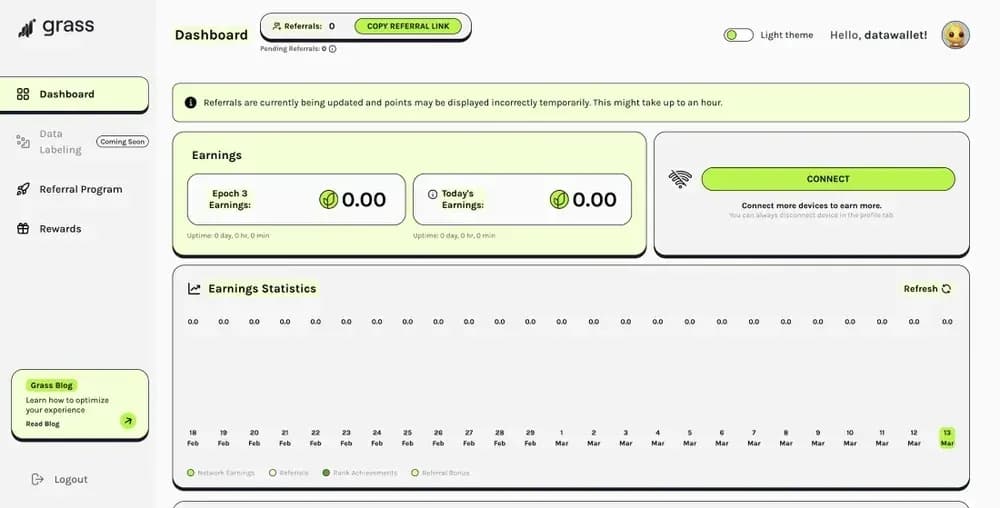 Comment utiliser Grass