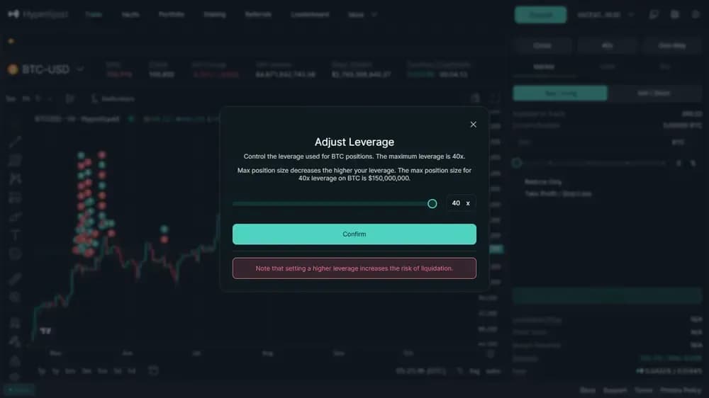 Hyperliquid Perpetual DEX