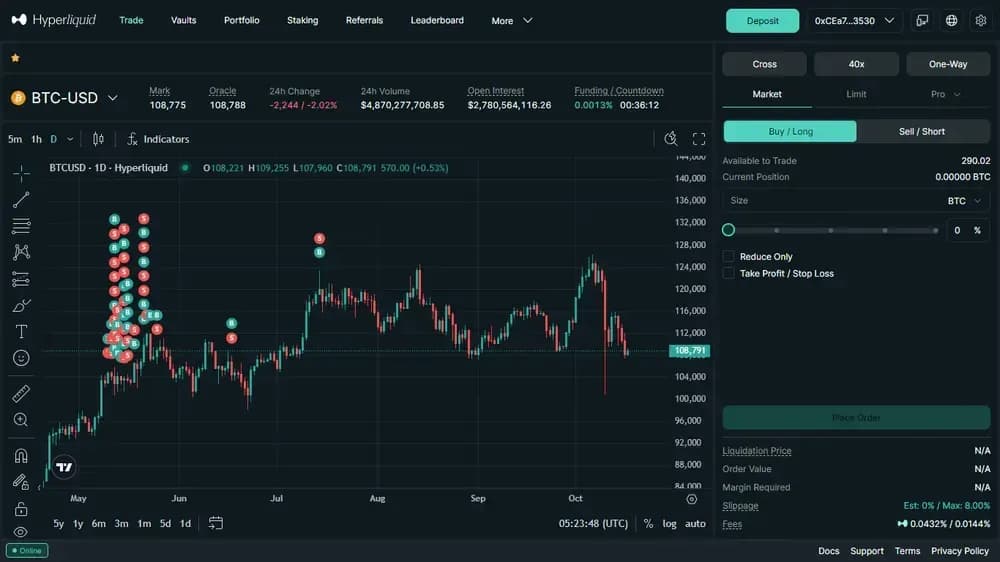 Qu'est-ce que Hyperliquid?