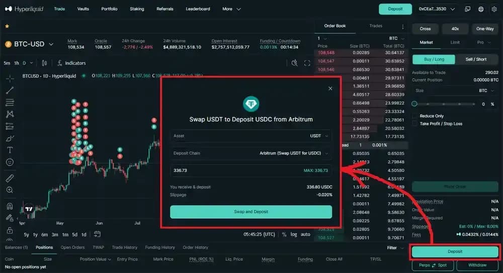 Comment trader sur Hyperliquid