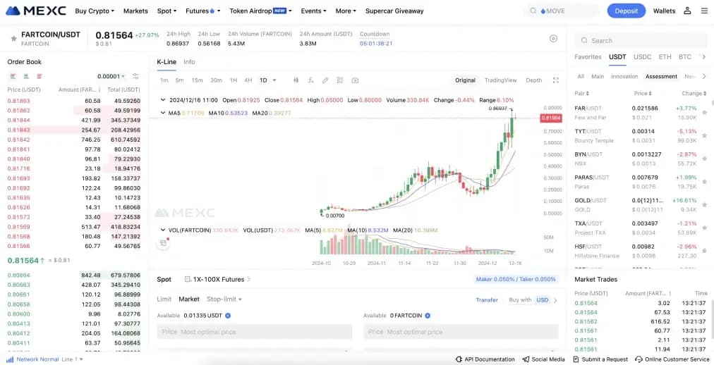 Comment acheter Fartcoin