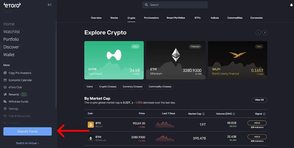 Compra criptomonedas con Banque Populaire