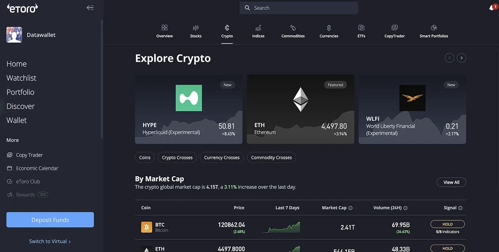 Buy Crypto with Fortuneo Banque