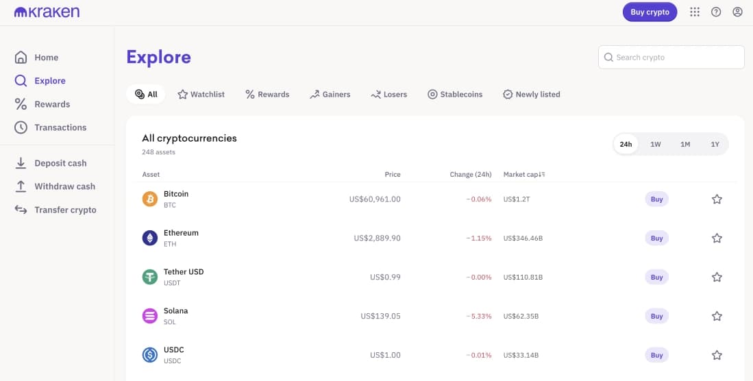 Acheter des cryptomonnaies avec Remitly