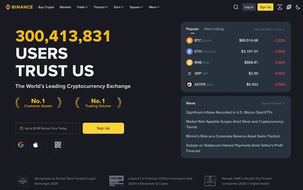 Binance.