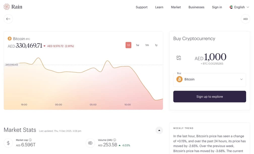 Compra criptomonedas en Emirates Islamic .