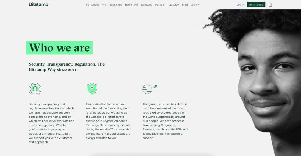 À propos de Bitstamp