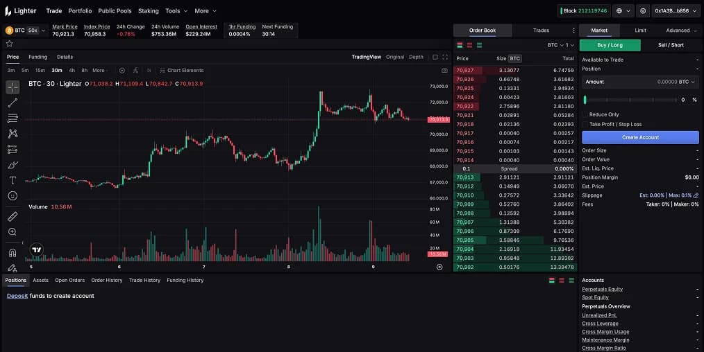 2. Lighter : Zero-Knowledge Perp DEX con ejecución comprobable