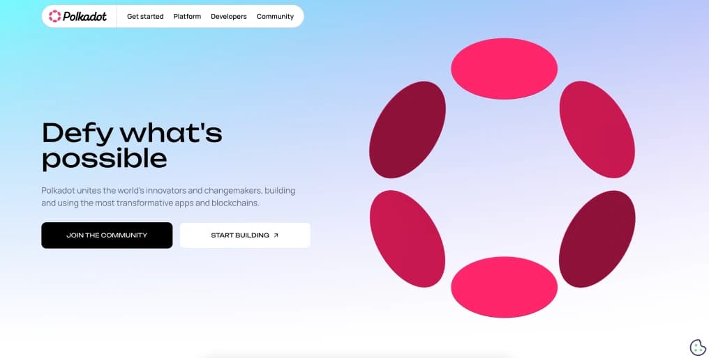 About Polkadot