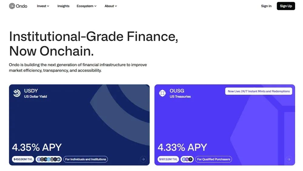 ondo finance