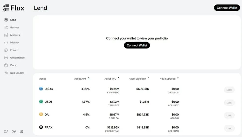 flux finance