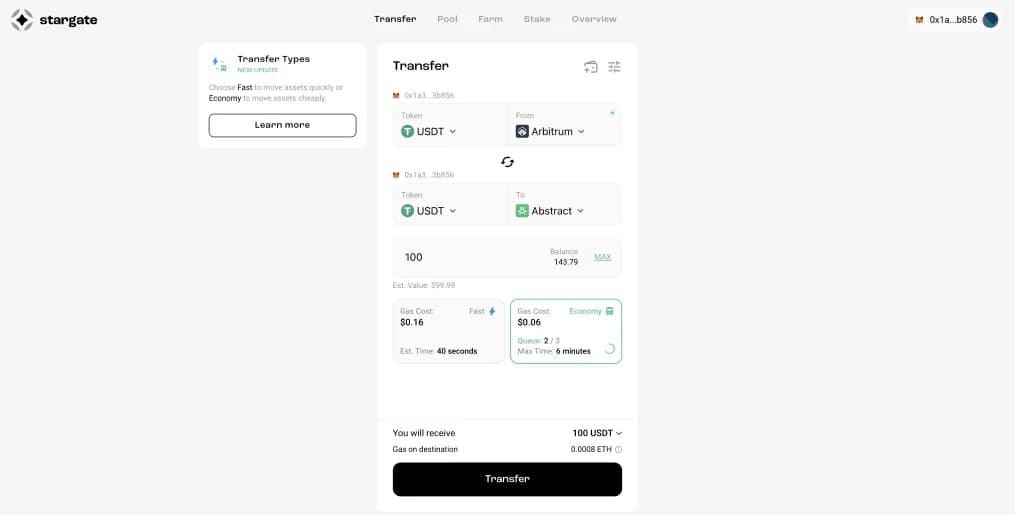 Los mejores puentes Abstract alternativos