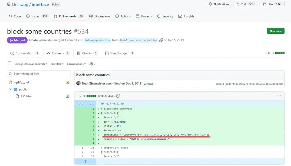 البلدان uniswap