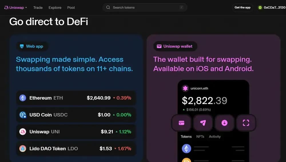 Acerca de uniswap