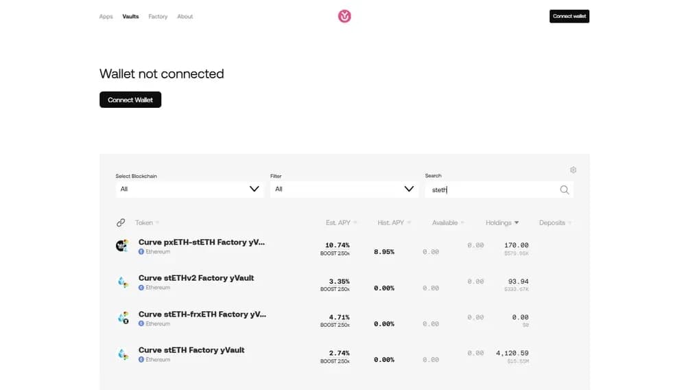 steth on yearn finance