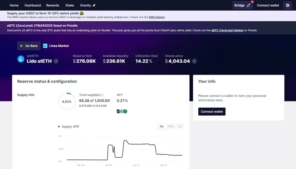 lido steth on zerolend