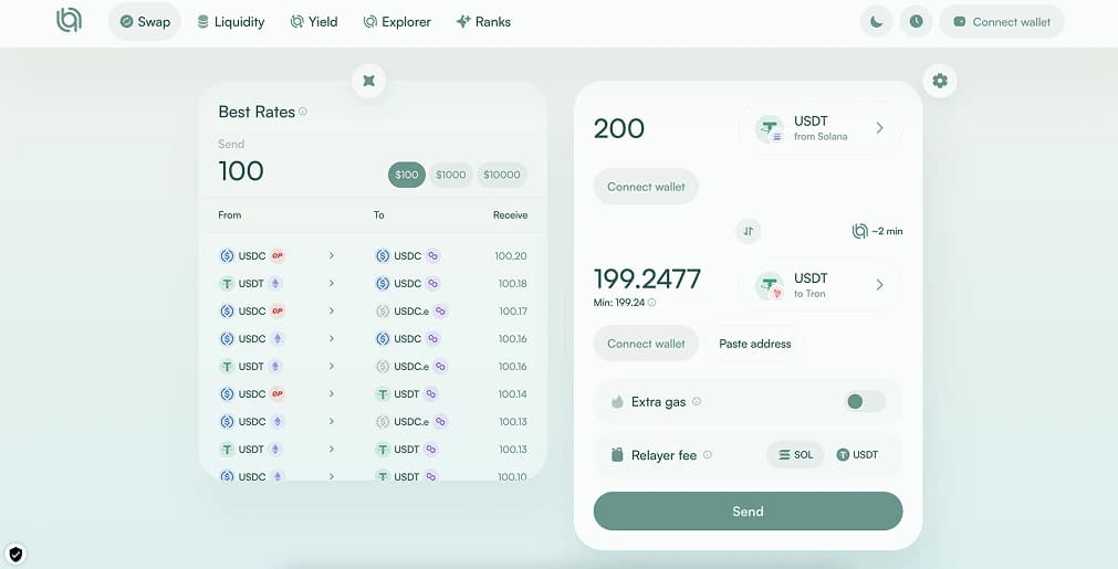Las mejores alternativas a Tron de Solana  Tron