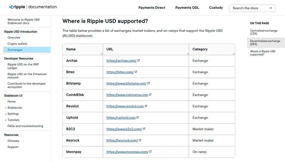 Où acheter des Ripple contre usd