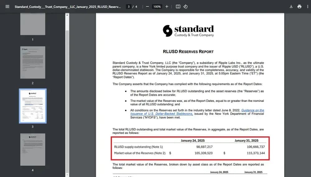 rlusd et attestations mensuelles de tiers