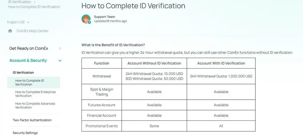 coinex KYC