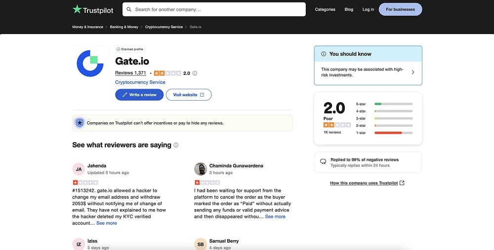 Gate.io
