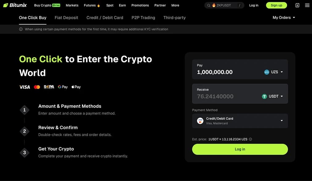 Bitunix.
