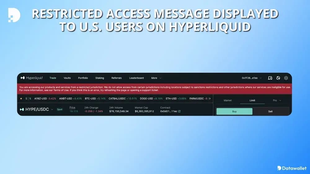 Restricted Access Message Displayed to U.S. Users on Hyperliquid