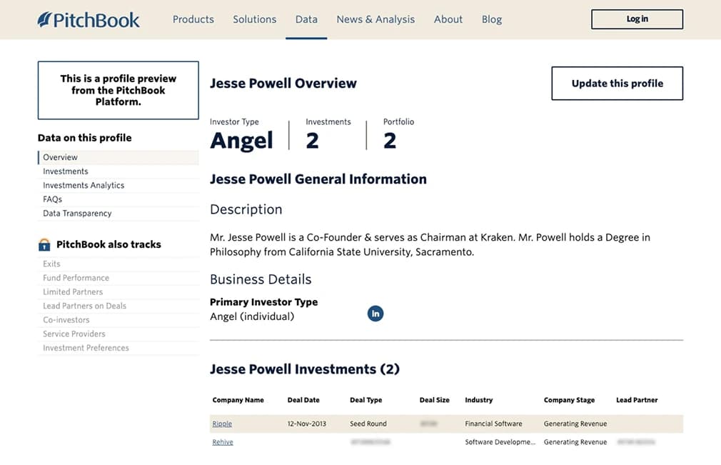 Jesse Powell Anlageportfolio