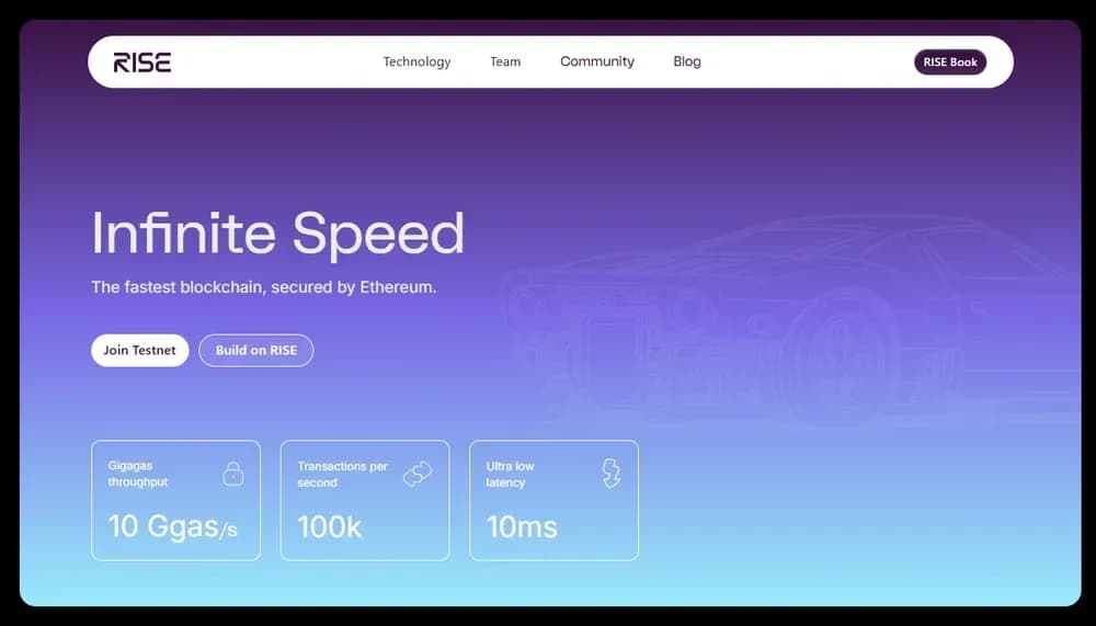 ¿Qué es Rise Chain?