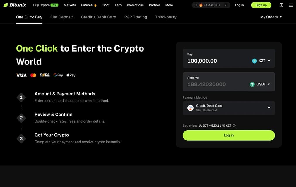Bitunix.