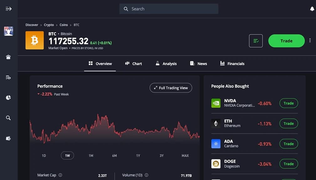 Acquista criptovalute con Monzo.