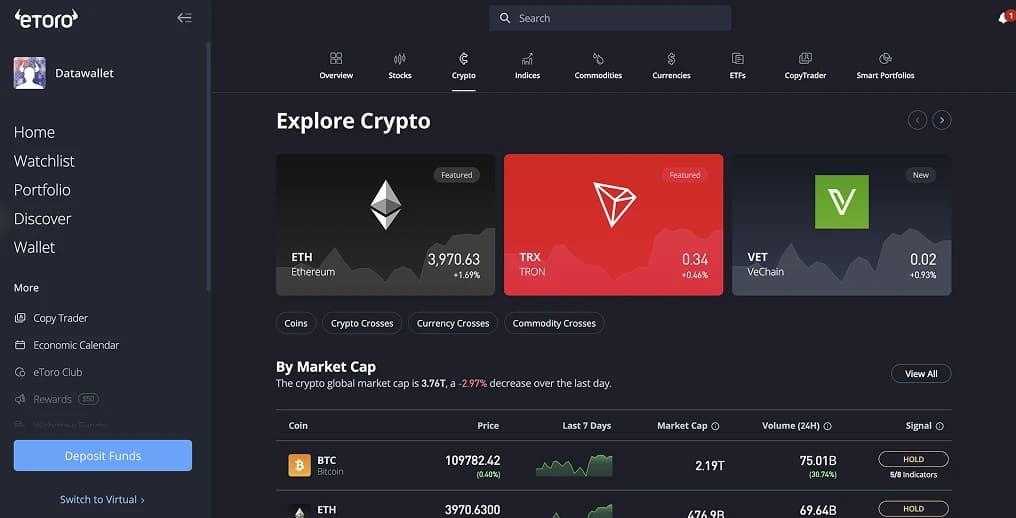 Buy Crypto with Wise