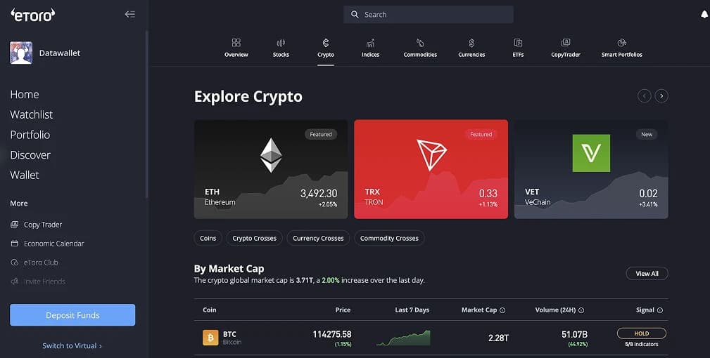 Acquista criptovalute con NatWest