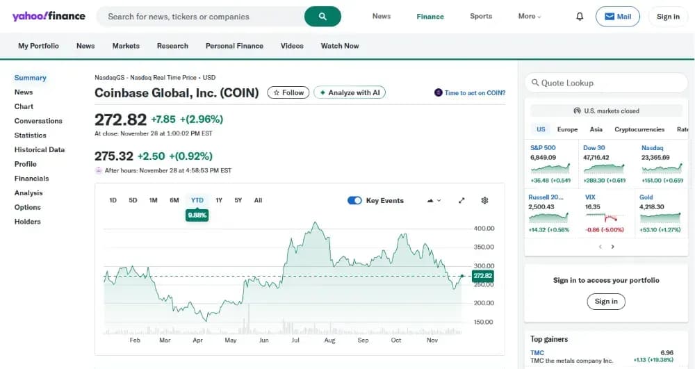 COIN Coinbase COIN )