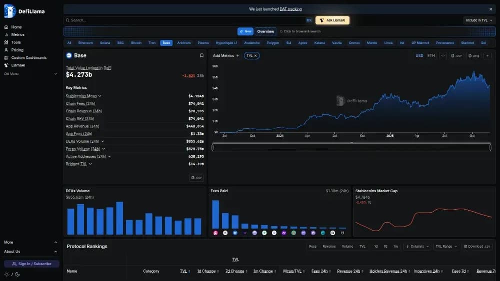 Coinbase Base Layer 2