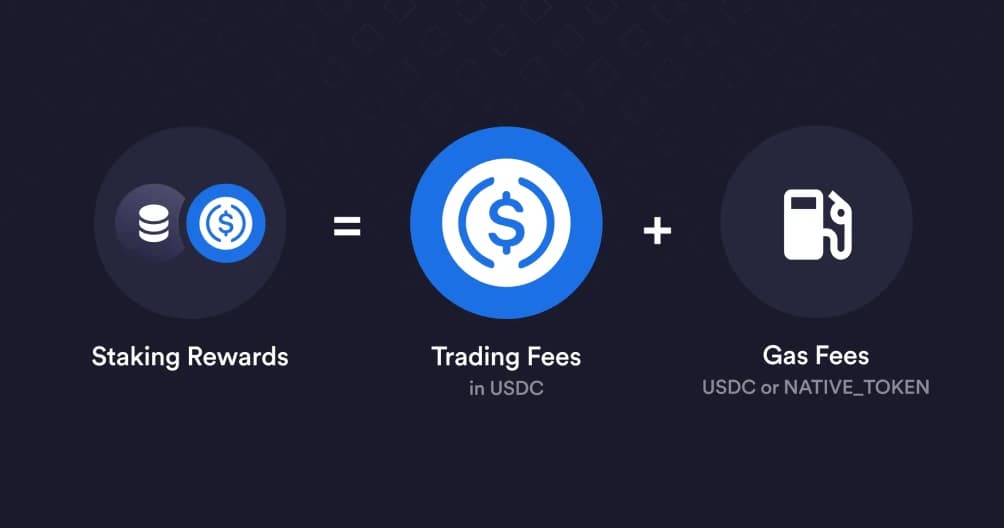 dYdX Staking and Rewards