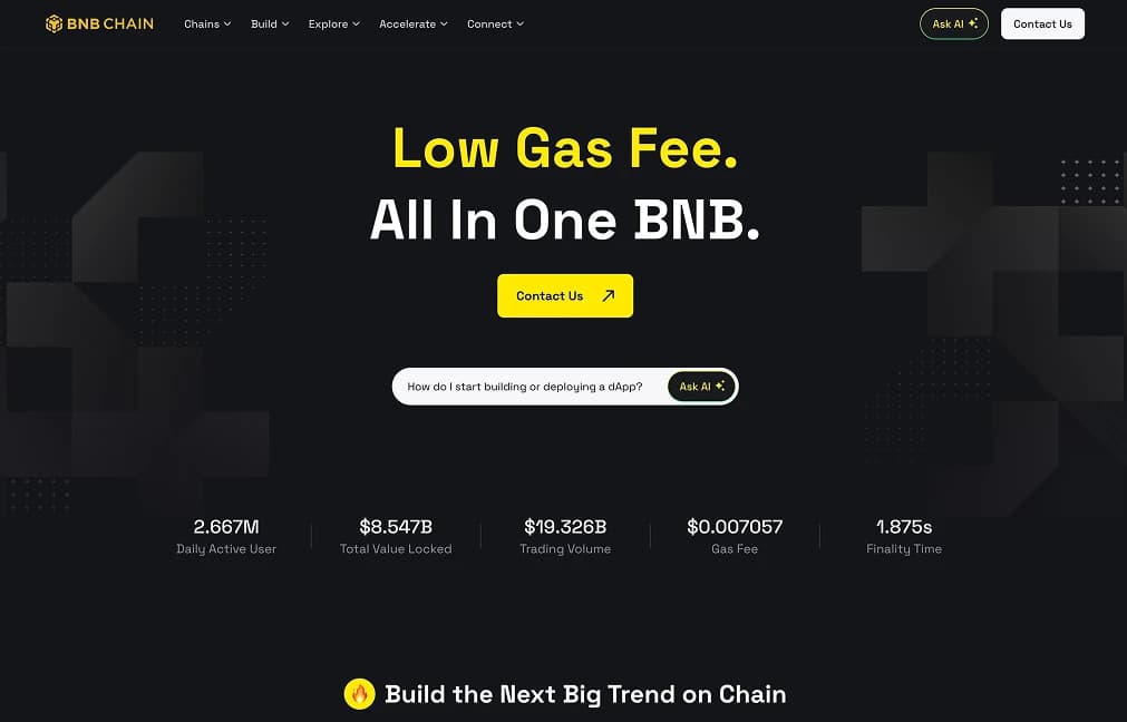 BNB .